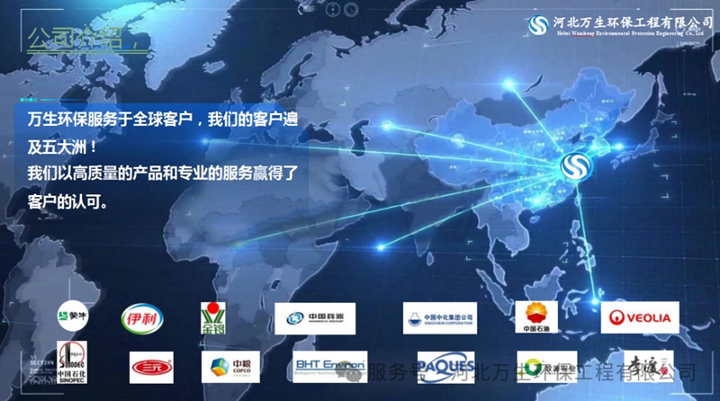 Hebei Wansheng Environmental Protection is invited to participate in the 2025 Kazakhstan Water Treatment Exhibition, inviting you to seek common development